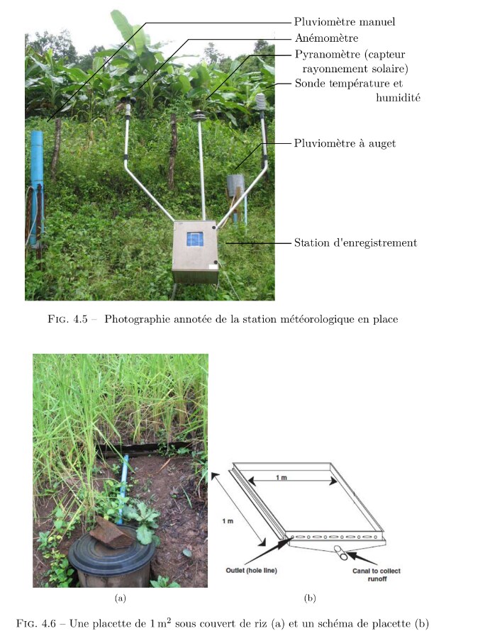 Station météorologique instrumentée de la thèse — pluviomètres, anémomètre, pyranomètre, sondes de température et d'humidité — et placette de mesure du ruissellement d'un mètre carré sous couvert de riz, Laos