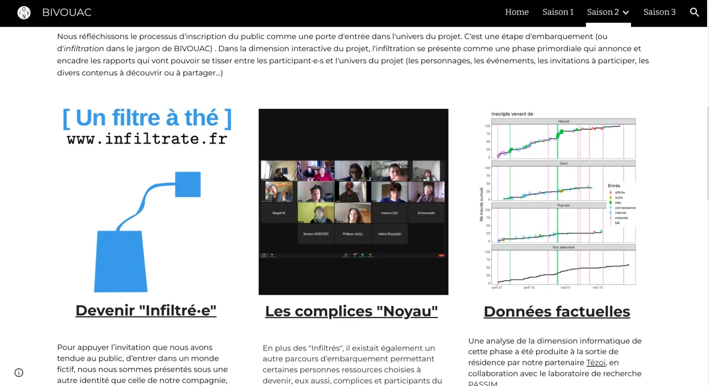 Page du site du spectacle immersif BIVOUAC : dispositifs d'entrée dans le projet (« infiltration ») et graphique de fréquentation des inscrits